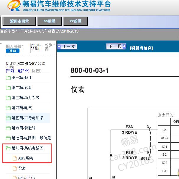 2018-2019年江铃汽车-凯锐EV ABS电路图