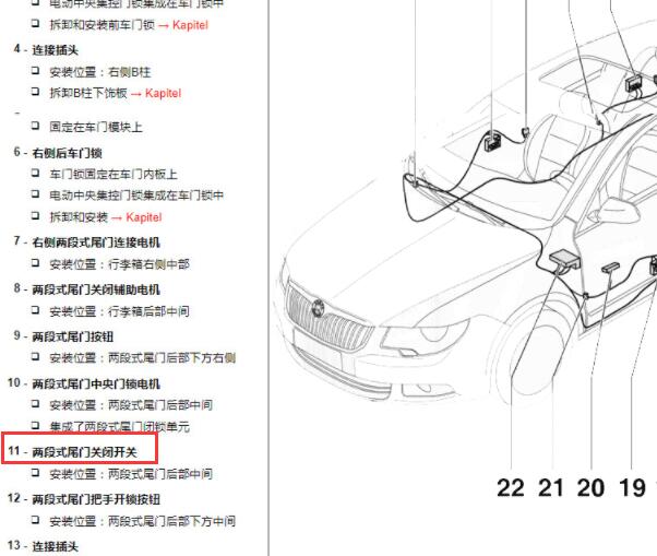 2013年斯柯达昊锐尾门关闭开关位置