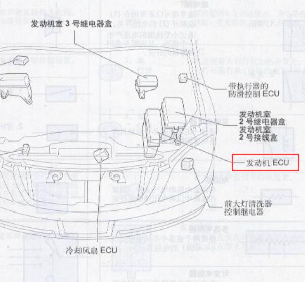 2006年丰田皇冠发动机电脑位置
