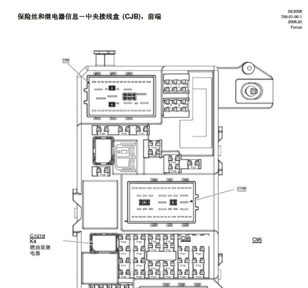 2011年福特福克斯保险资料