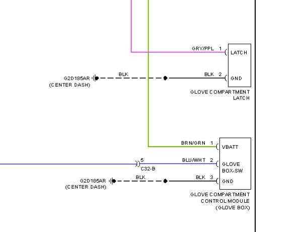 2012年捷豹XJL手套箱电路图