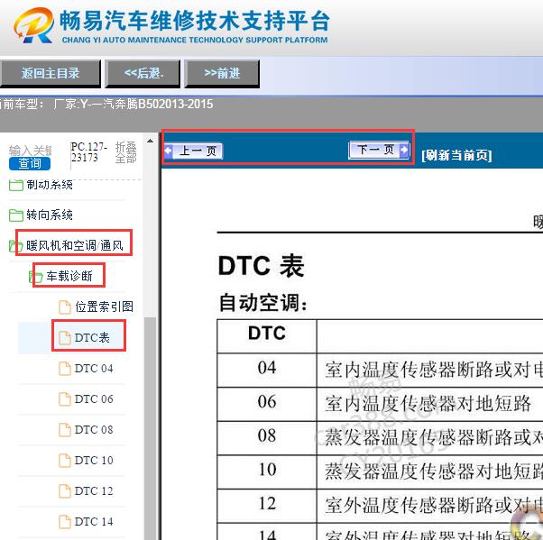 2013年奔腾B50空调故障代码表