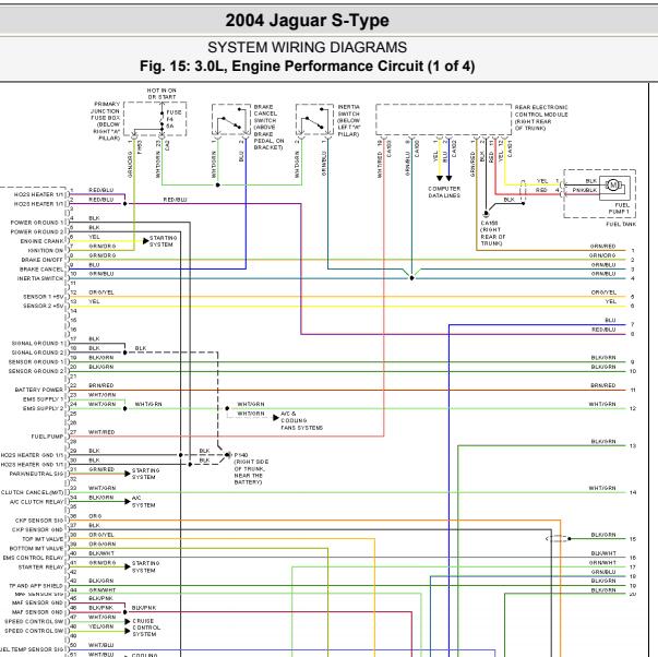 2004年捷豹S-TYPE发动机电路图