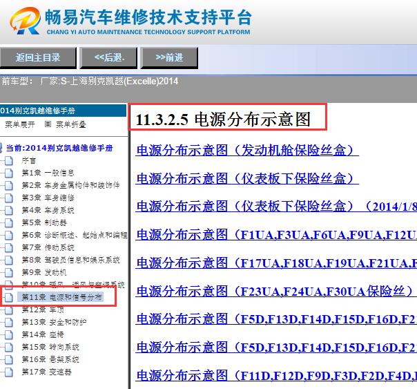 2014年别克凯越室内保险丝盒电路图