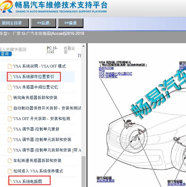 2016-2018年本田雅阁车身稳定系统元件位置和电路图
