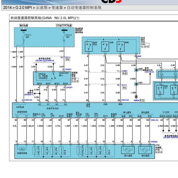 2014年现代索纳塔变速箱电路图