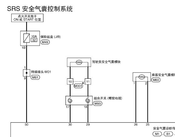 2015年日产逍客安全气囊电路图