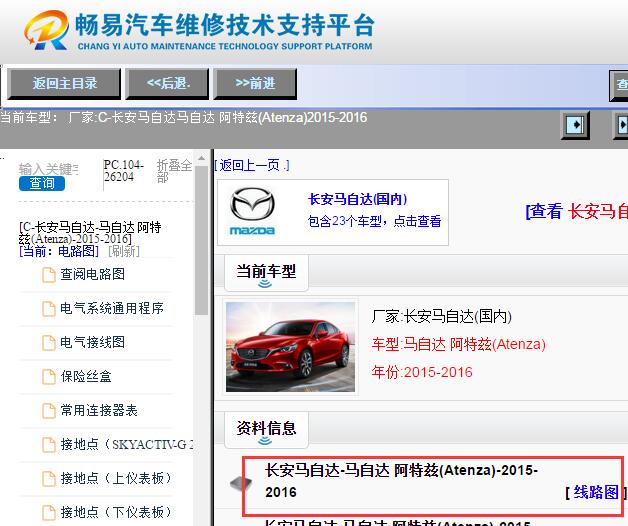2015-2016年长安马自达6阿特兹电路图