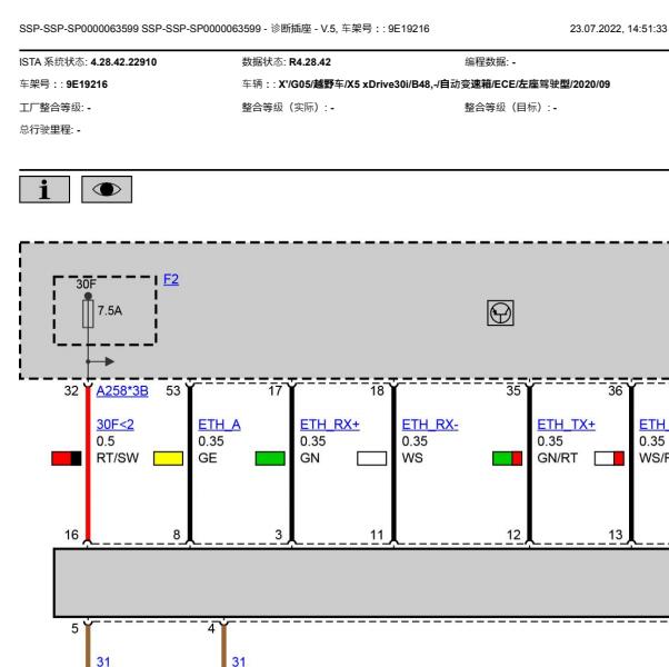 2021年宝马X5 obd电路图