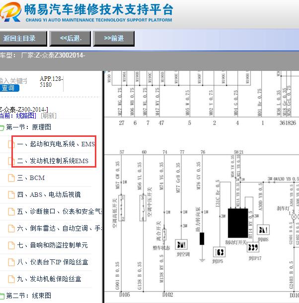 2014年众泰Z300发动机电路图