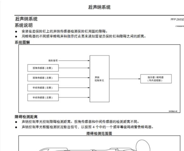 2007年日产颐达倒车雷达资料