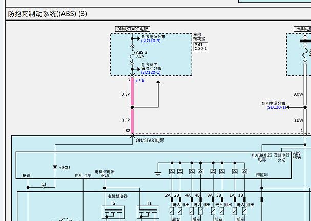 2019年现代伊兰特悦动制动系统和保险丝继电器电路图