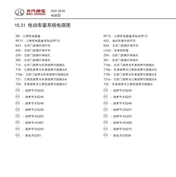 2016年绅宝D50车窗电路图