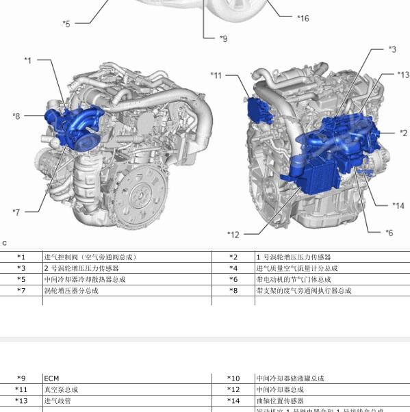 2020年凌志RX300进气系统部件位置