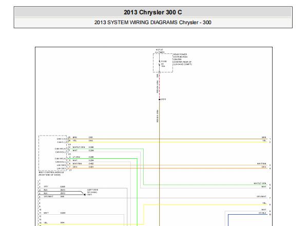 2013年克莱斯勒300C变速箱和网络通讯电路图