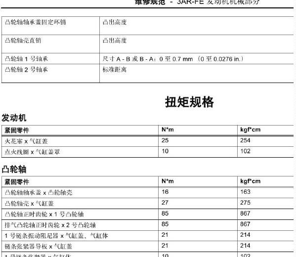 2012-2014年丰田汉兰达发动机扭矩