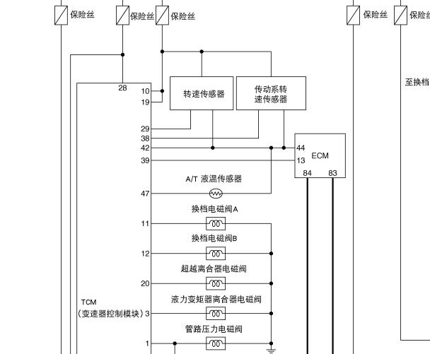 2005年日产骐达变速箱电路图