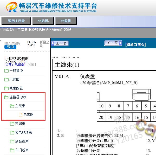 2016年现代瑞纳仪表针脚