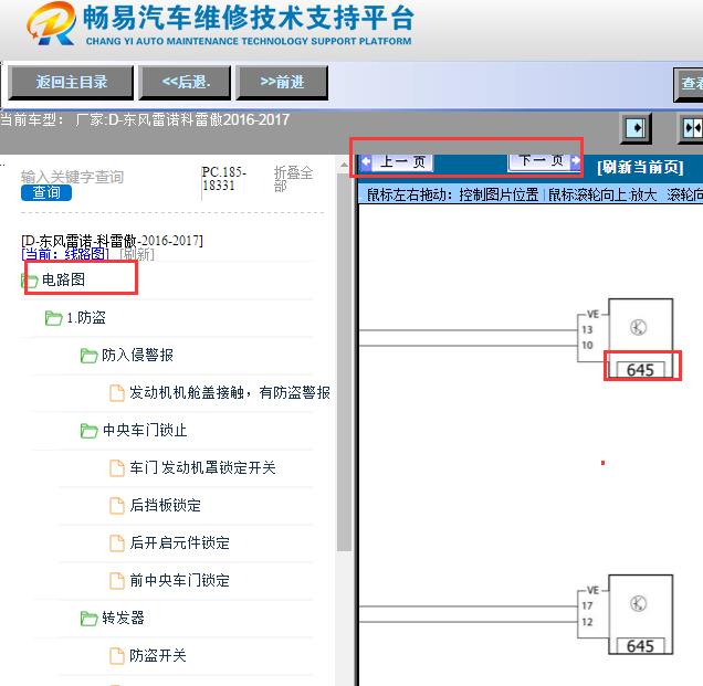 2016-2017年雷诺科雷傲车身电脑相关电路图