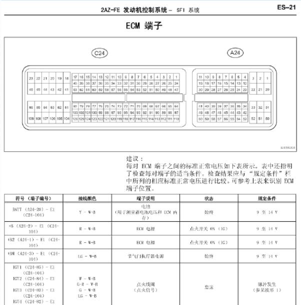 2011年丰田2AZ发动机针脚