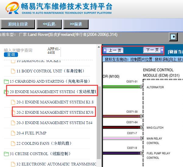 2004-2006年路虎神行者发动机电路图