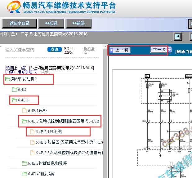 2015-2016年五菱宏光S发动机电路图