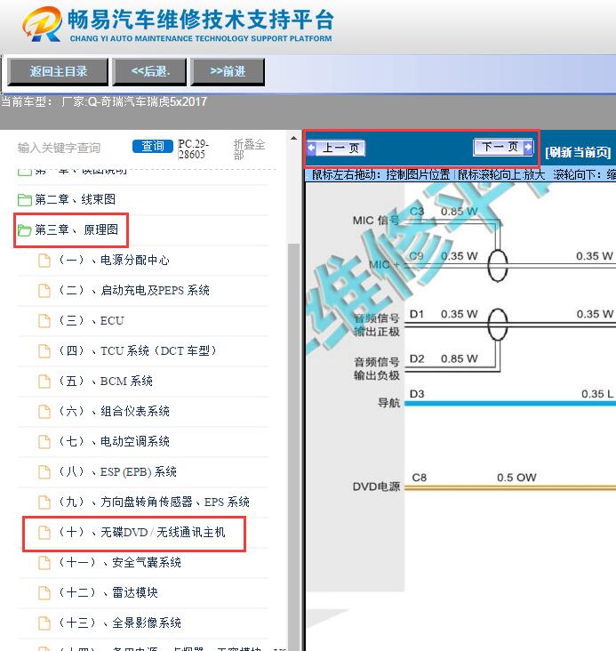 2017年奇瑞瑞虎5x  音响电路图
