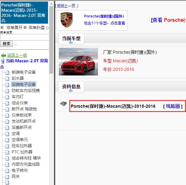 2015-2016年保时捷MACAN 全车电路图