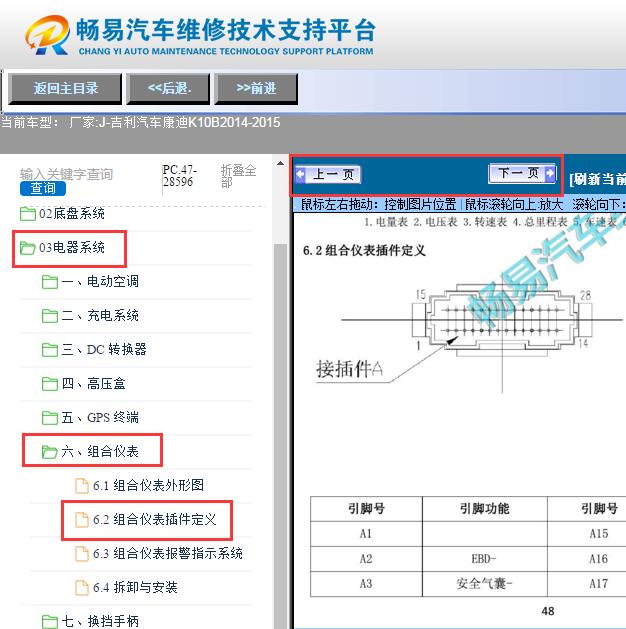 2014-2015吉利康迪K10B  仪表针脚定义