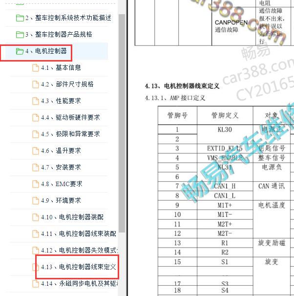 2018-2019年开瑞优优EV 电机驱动器针脚