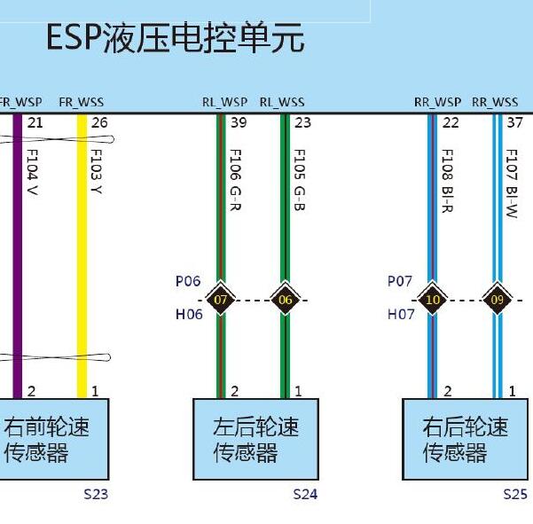 2018年哈弗H2 ABS左后轮速传感器电路图