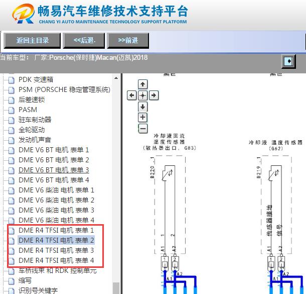 2018年保时捷MACAN（迈凯）发动机电路图