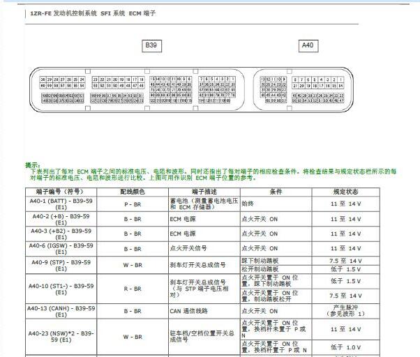 2010年丰田卡罗拉1ZR发动机针脚