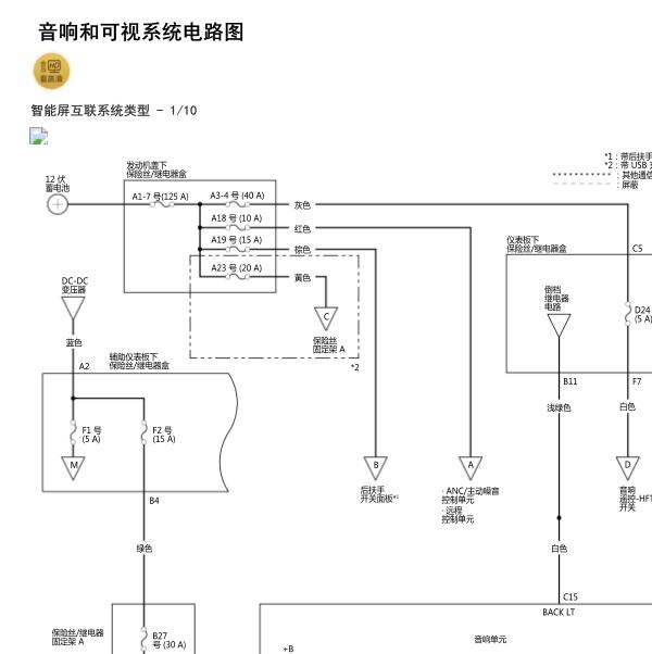 2021年本田CRV音响系统电路图