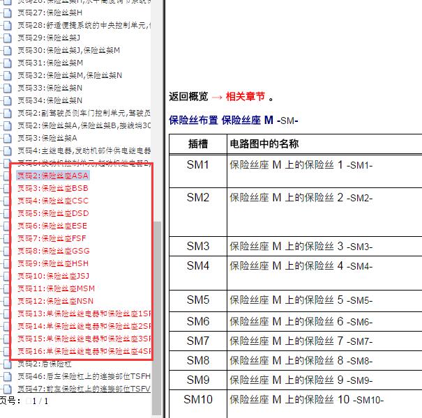 2019年奥迪A6L 保险分配资料