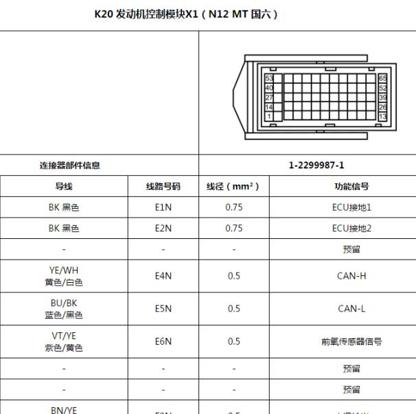 2020年五菱N12 国六发动机针脚