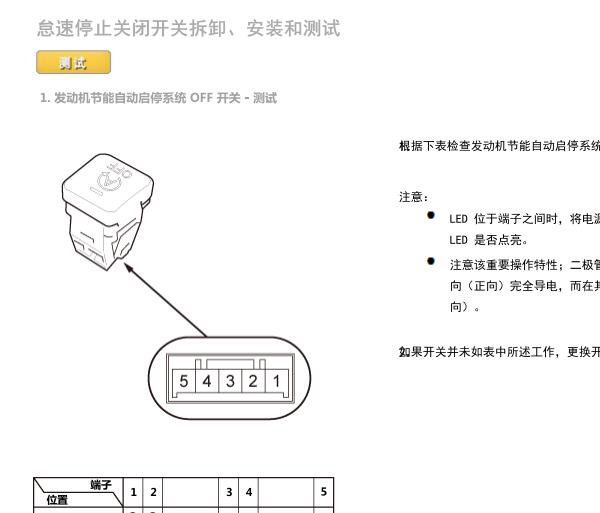 2022年本田缤智启停开关针脚和电路图