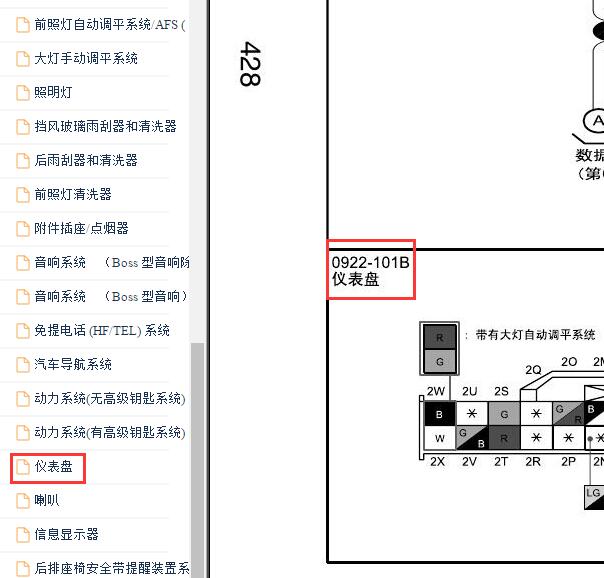 2010年马自达M6仪表针脚