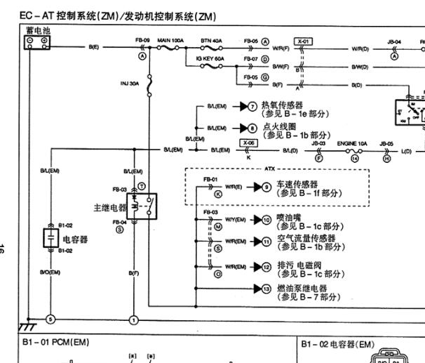 2006年海马福美来ZM发动机电路图
