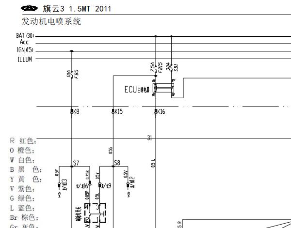 2011年奇瑞旗云3 发动机电路图