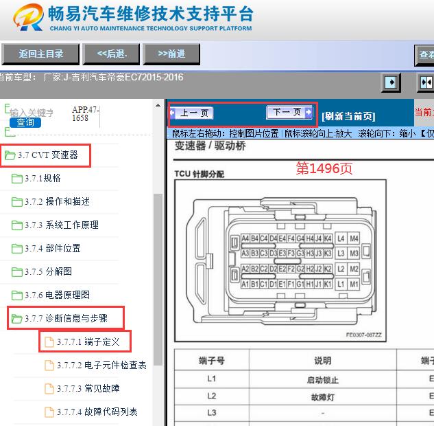 2015-2016年吉利帝豪EC7 VT2变速箱针脚资料