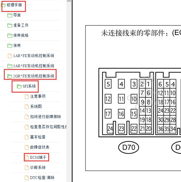 2012-2014年丰田汉兰达2GR发动机针脚