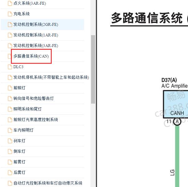 2012-2014年丰田汉兰达网络CAN电路图.