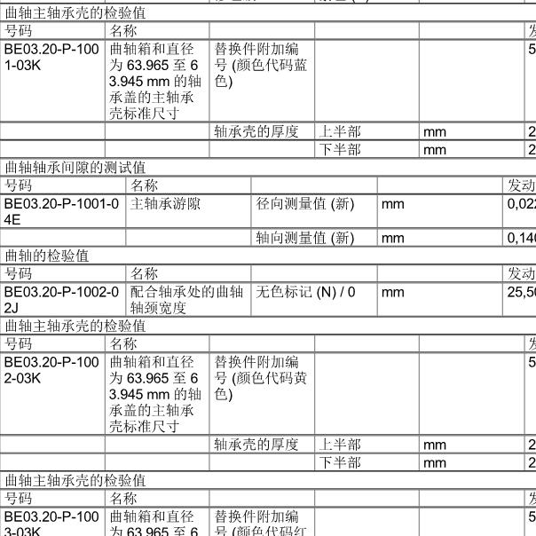 2014年奔驰S400 276发动机曲轴标准数据