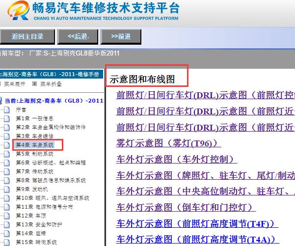 2011年别克GL8双闪相关电路图