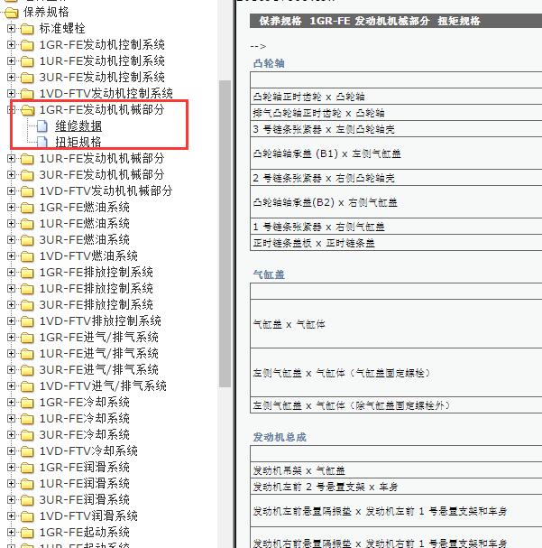 2014年丰田酷路泽1GR发动机扭矩规格