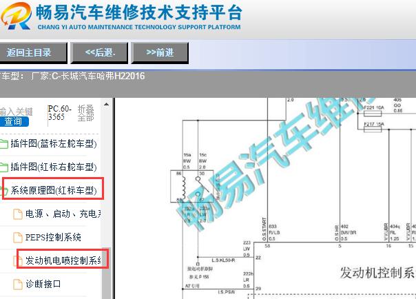 2016年长城哈弗H2发动机电路图