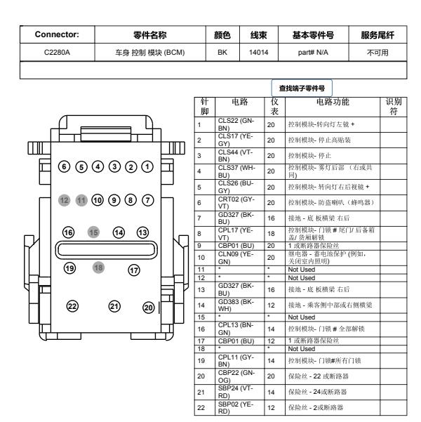 2017年福特福睿斯BCM针脚定义