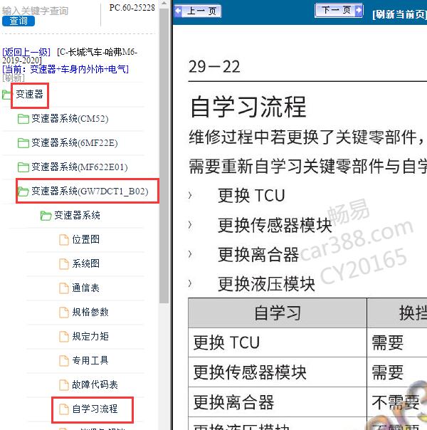 2020年哈弗M6变速箱电脑匹配