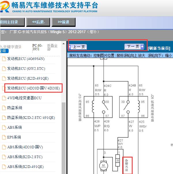 2012-2017年长城风骏5风扇电路图
